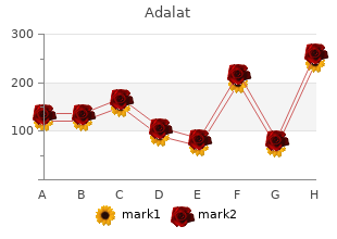 purchase 20 mg adalat with amex