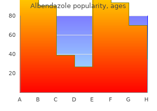 albendazole 400mg sale