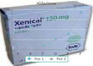 purchase 25mg aldactone free shipping