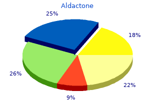 order 100 mg aldactone otc