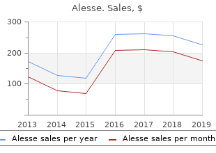 purchase 0.18 mg alesse with visa