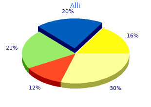 buy alli 60mg on line