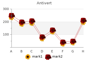 antivert 25mg amex