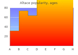 generic altace 10 mg fast delivery