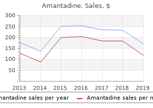 cheap 100mg amantadine overnight delivery