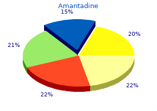 amantadine 100 mg visa