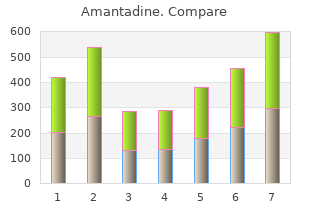 buy amantadine 100 mg online