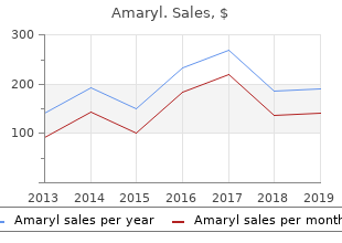 purchase amaryl 1mg free shipping