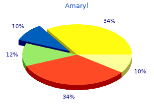 buy amaryl 4 mg overnight delivery