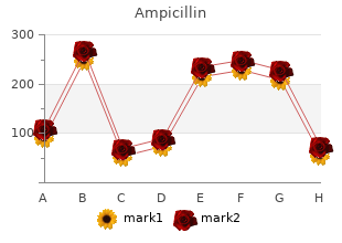 buy 500mg ampicillin with mastercard