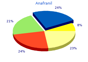 buy anafranil 75mg line