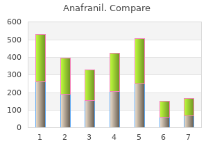 cheap anafranil 10 mg overnight delivery