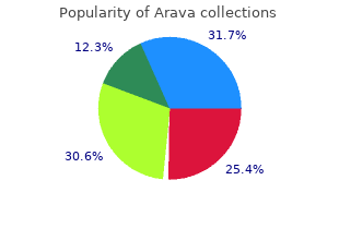 order arava 10mg line