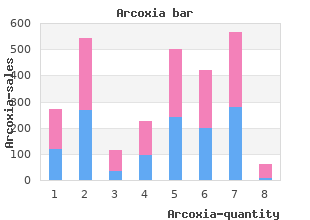 90mg arcoxia with mastercard