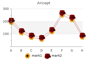 proven aricept 10mg