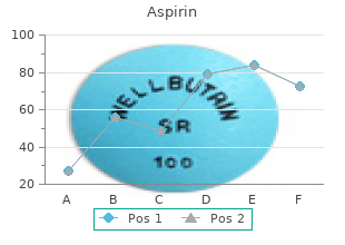 generic 100 pills aspirin fast delivery