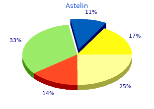 purchase astelin 10 ml