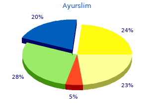 buy ayurslim 60caps visa