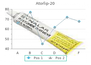 order atorlip-20 20mg with visa