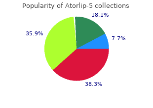 atorlip-5 5mg with visa