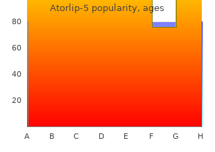 safe atorlip-5 5mg