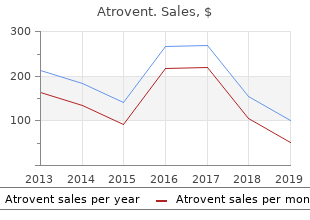 buy atrovent 20 mcg on-line