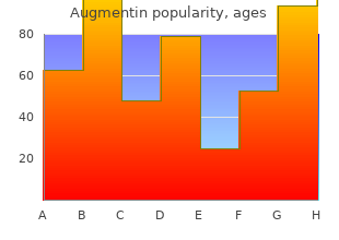 order augmentin 625 mg online