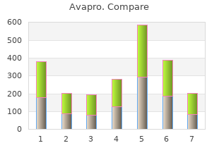 avapro 150mg low cost