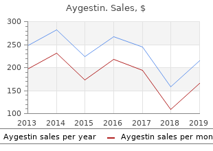 5mg aygestin with visa