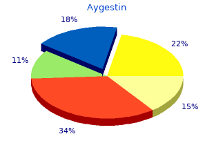 buy discount aygestin 5 mg on line