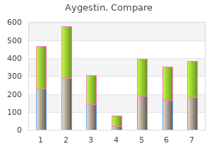 aygestin 5mg