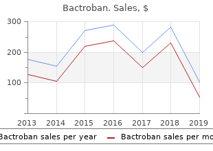 bactroban 5 gm lowest price