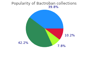 purchase bactroban 5gm with mastercard