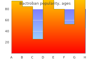 cheap bactroban 5gm amex