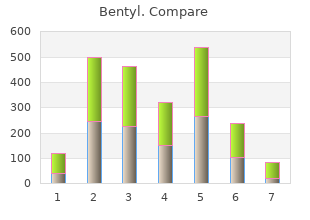 buy 10mg bentyl overnight delivery