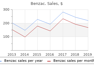 discount benzac 20gr without prescription