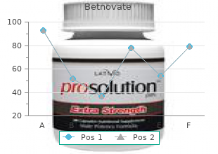 buy discount betnovate 20 gm online