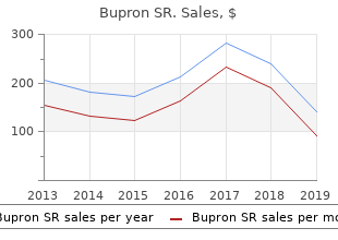 purchase bupron sr 150mg without prescription