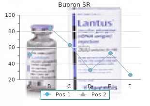 150mg bupron sr sale