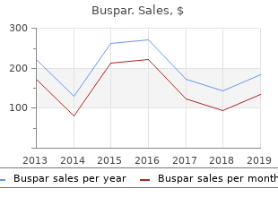 5mg buspar