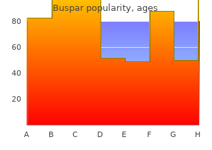 best buspar 10 mg