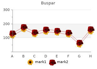 discount 10mg buspar with amex