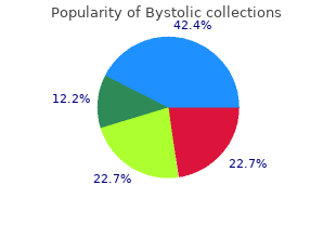 purchase 5 mg bystolic with mastercard