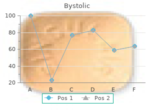 generic bystolic 5mg on-line