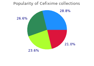 discount cefixime 200mg with visa