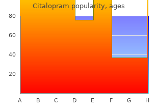 40 mg citalopram