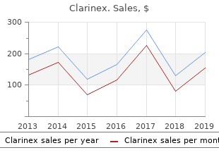 buy clarinex 5mg free shipping