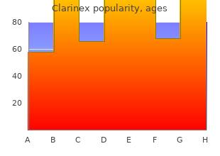 cheap clarinex 5mg without a prescription