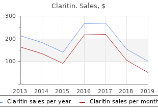 claritin 10 mg discount