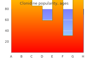 generic clonidine 0.1 mg on line